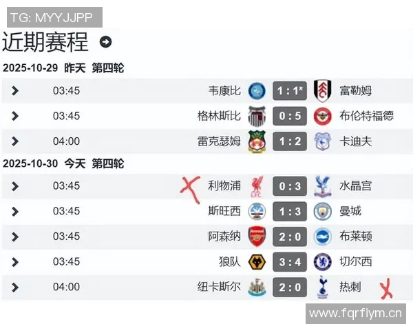 英超联赛每支球队比赛场数介绍及赛程安排详解