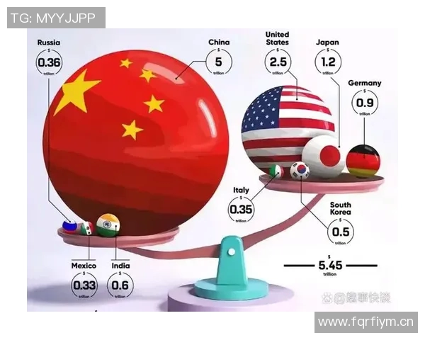 全球政治格局变化与大国竞争的未来趋势分析与应对策略